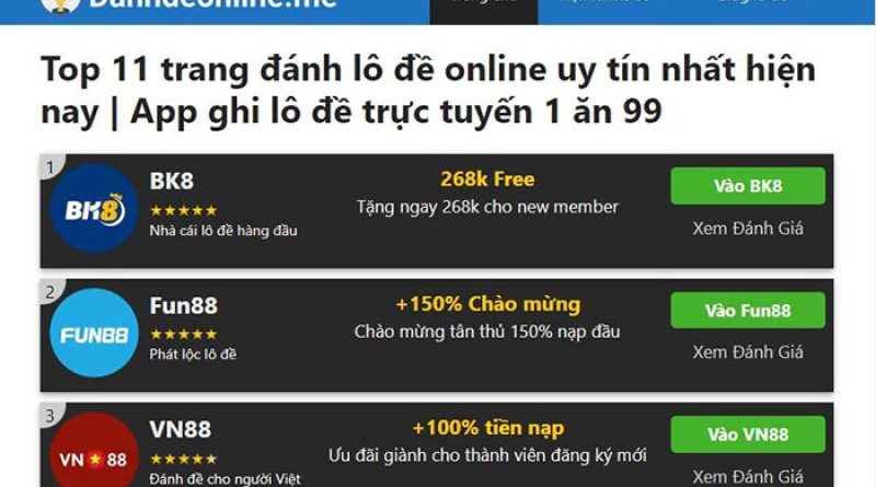 Lô đề online MEZ – Nơi hội tụ cộng đồng xổ số tại Việt Nam