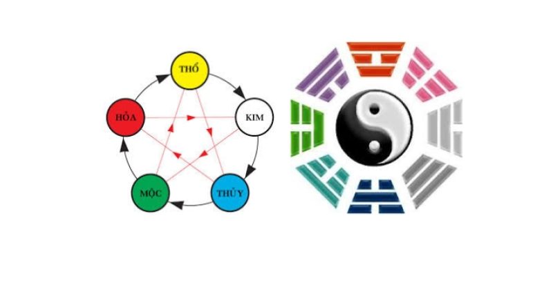 Soi Cầu Âm Dương Tại Cwin – Phương Pháp Soi Kèo Chuẩn Và Dễ Trúng Nhất